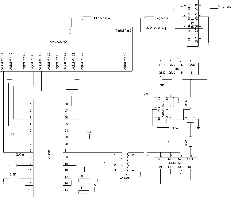 Schematic for externally triggered translation stage driver interface 